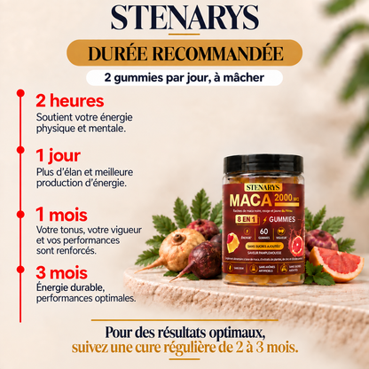 Compléments alimentaires pour la vigueur masculine