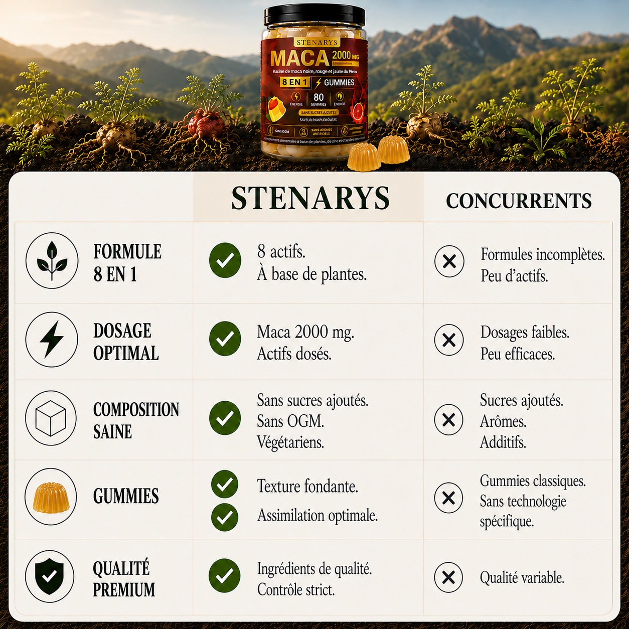 Stenarys - Retrouvez votre vigueur naturelle
